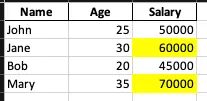 Excel Pandas Highlight