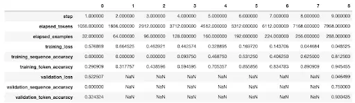 fine-tuning-data-1