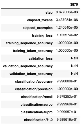 fine-tuning-data-2