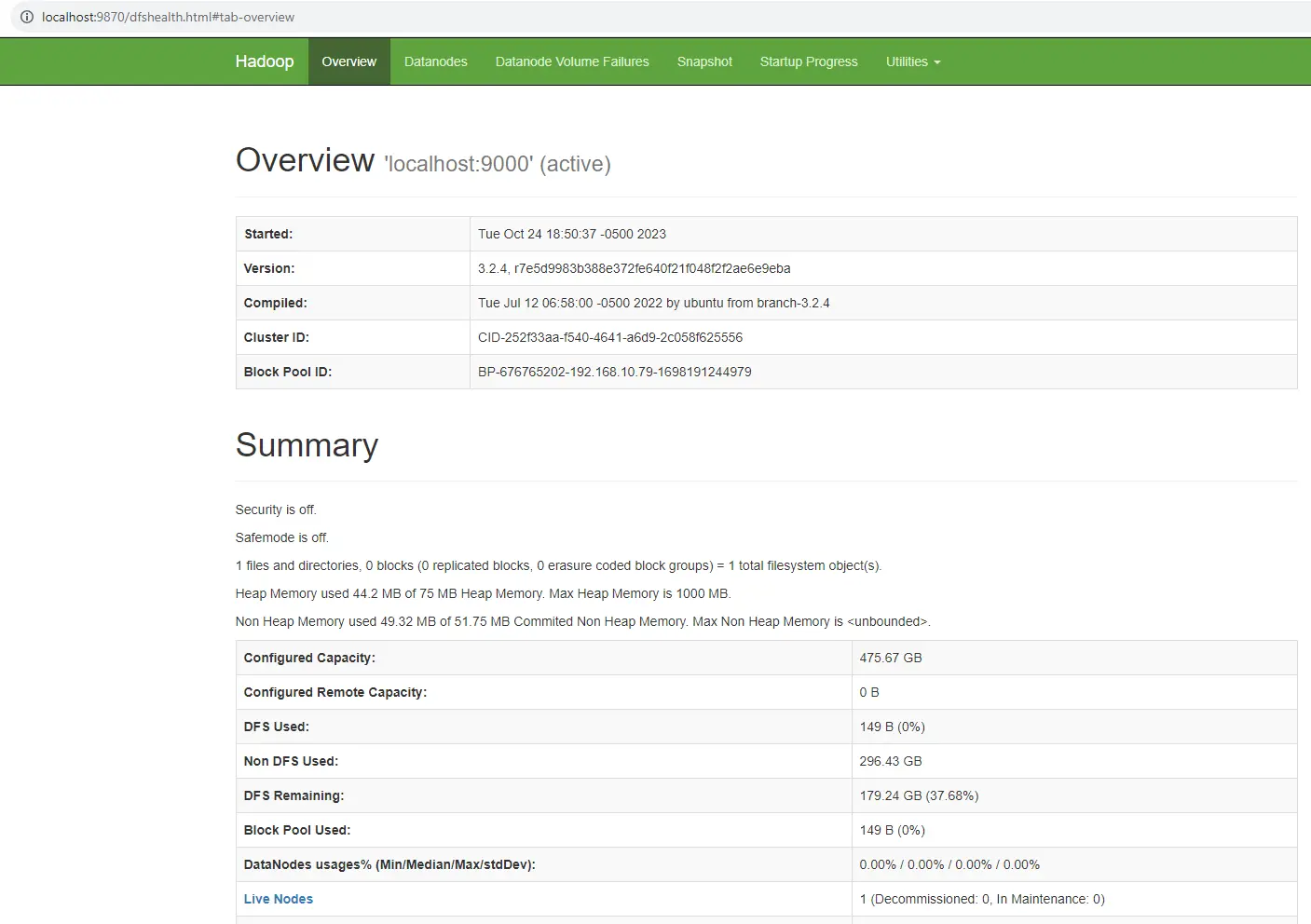 Hadoop local host