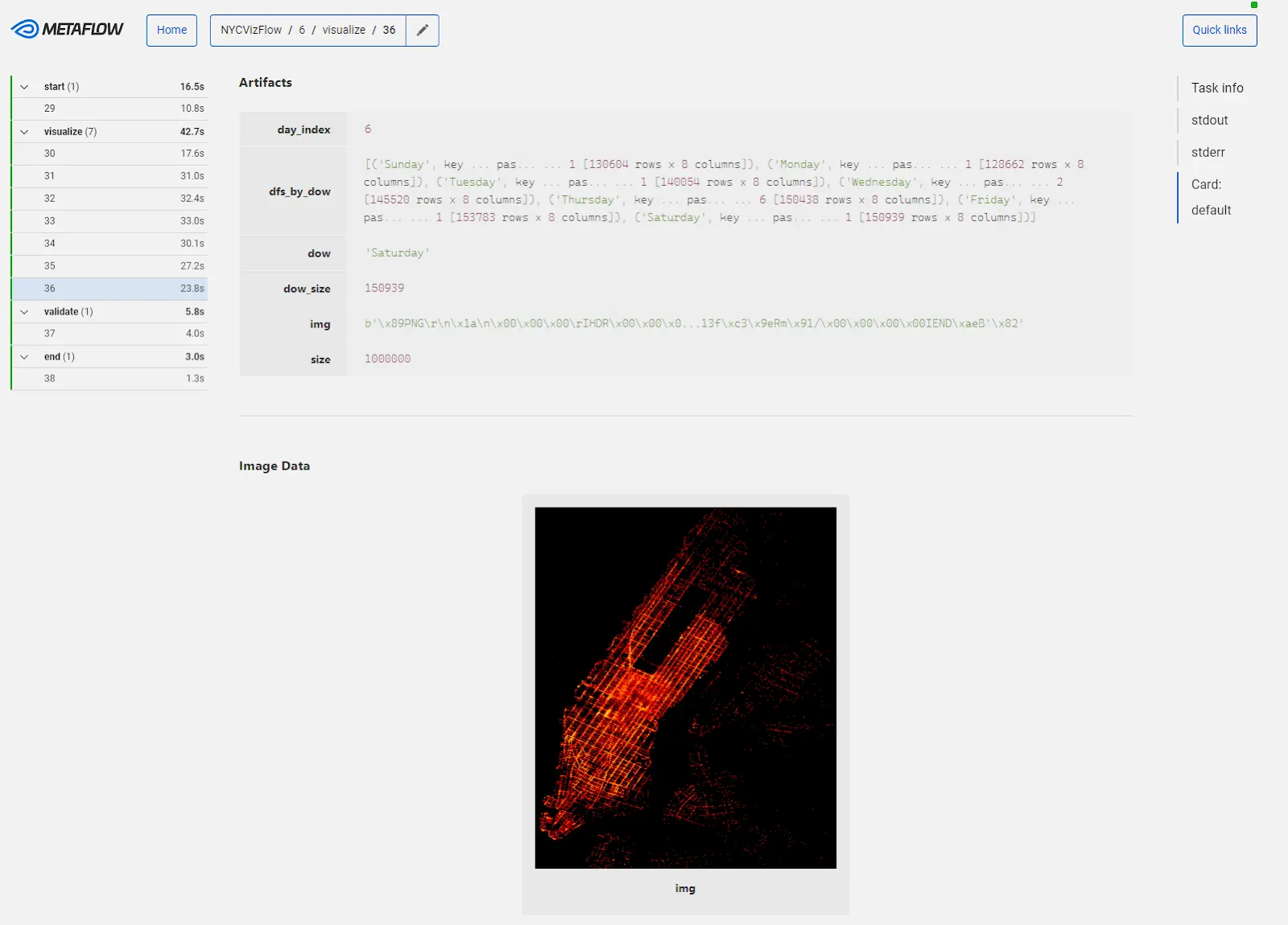 Metaflow Image Data