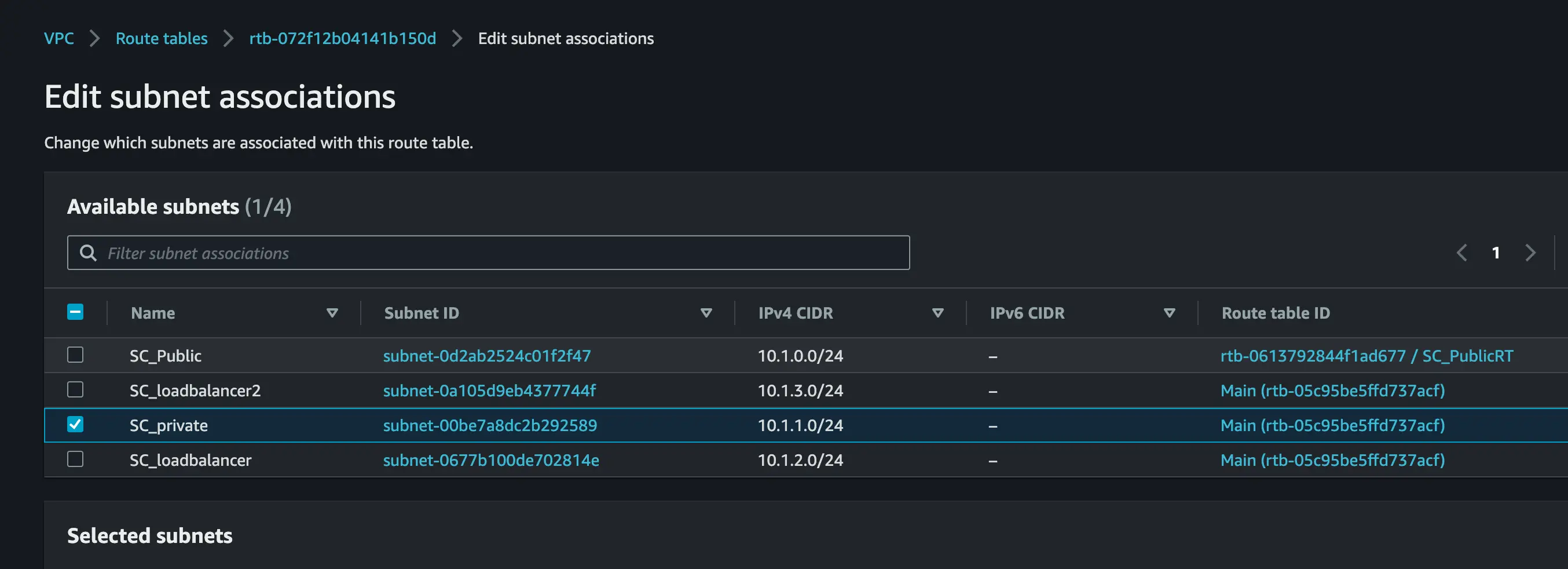 Setup AWS VPC 4