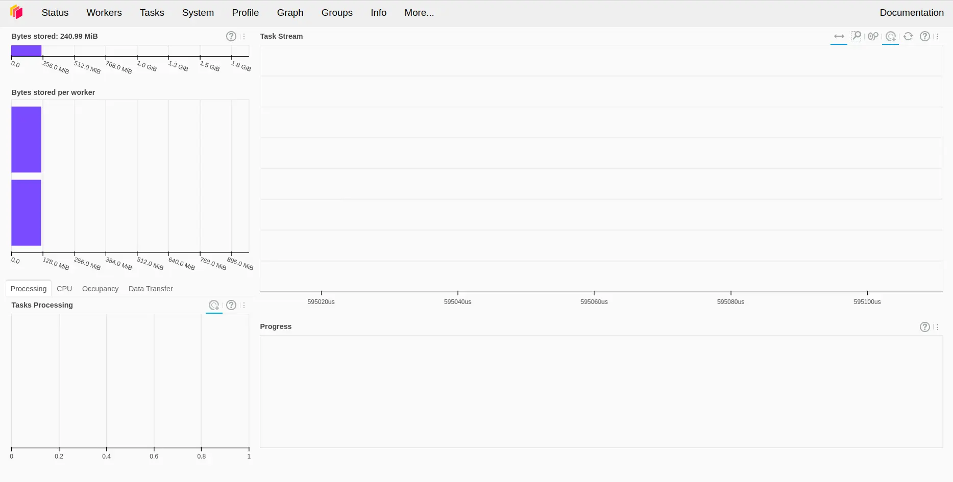 Status page dashboard